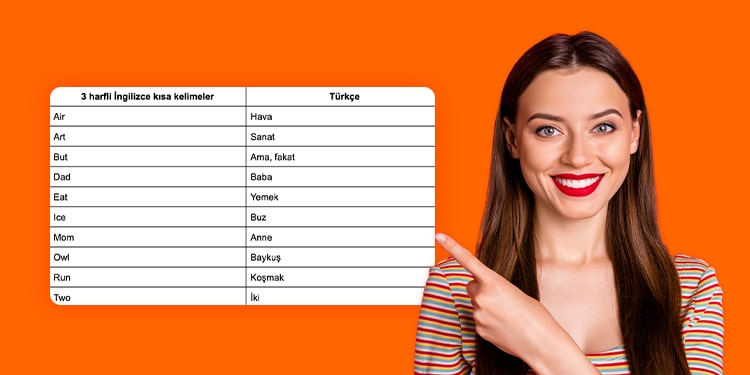 2-3-4 harfli ingilizce kısa kelimeler