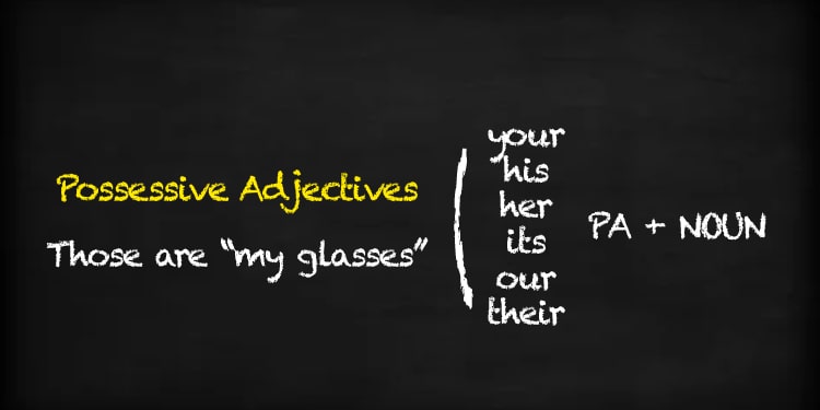 possesive adjectives - our their