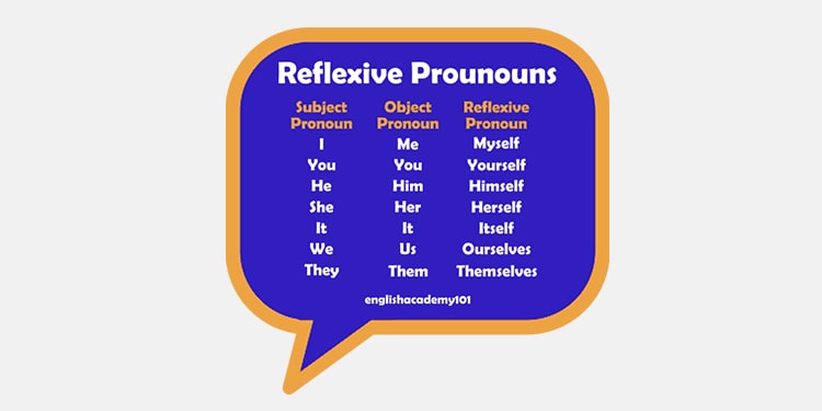 reflexive pronouns nedir