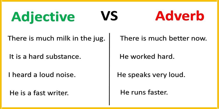 ingilizce sıfat ve zarfları öğrenerek ingilizceye hakim ol