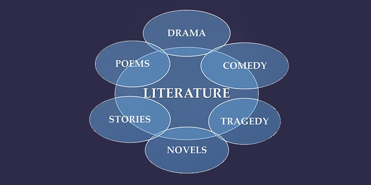 edebiyat türü çeşitlerinin ingilizce karşılıkları nelerdir